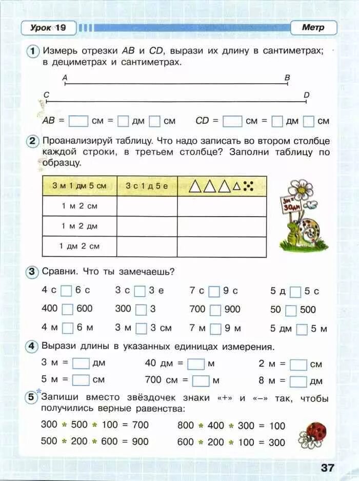 Урок 19 петерсон 2 класс 3 часть. Проанализируй таблицу что надо записать во втором столбце каждой. Петерсон 1 класс математика рабочая тетрадь. Математика 2 класс 2 часть рабочая тетрадь Петерсон урок 32. Петерсон 2 класс рабочая тетрадь.
