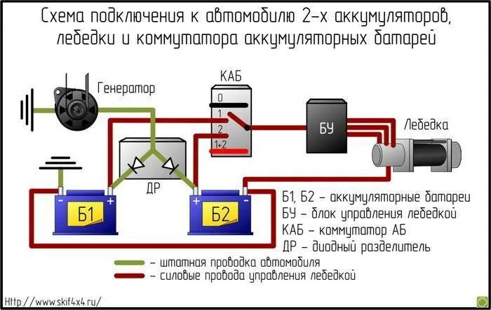 Можно ли заряжать два аккумулятора. Акм 2 схема подключения. схема установки второго акб. как подключить 2 аккумулятора на 12. как подключать 2 аккумулятор в авто.