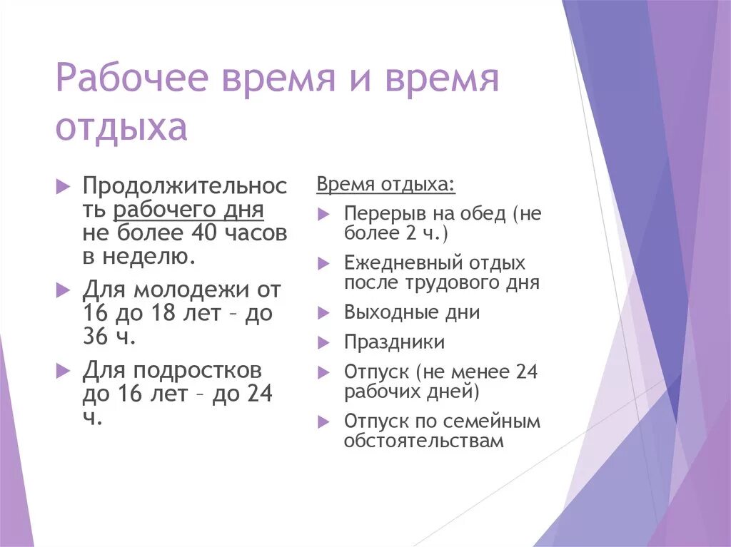 Время отдыха задания. Рабочее время и время отдыха. Рабочее время и время отдыха кратко. Продолжительность рабочего времени и времени отдыха. Рабочее время и время отдыха Трудовое право.