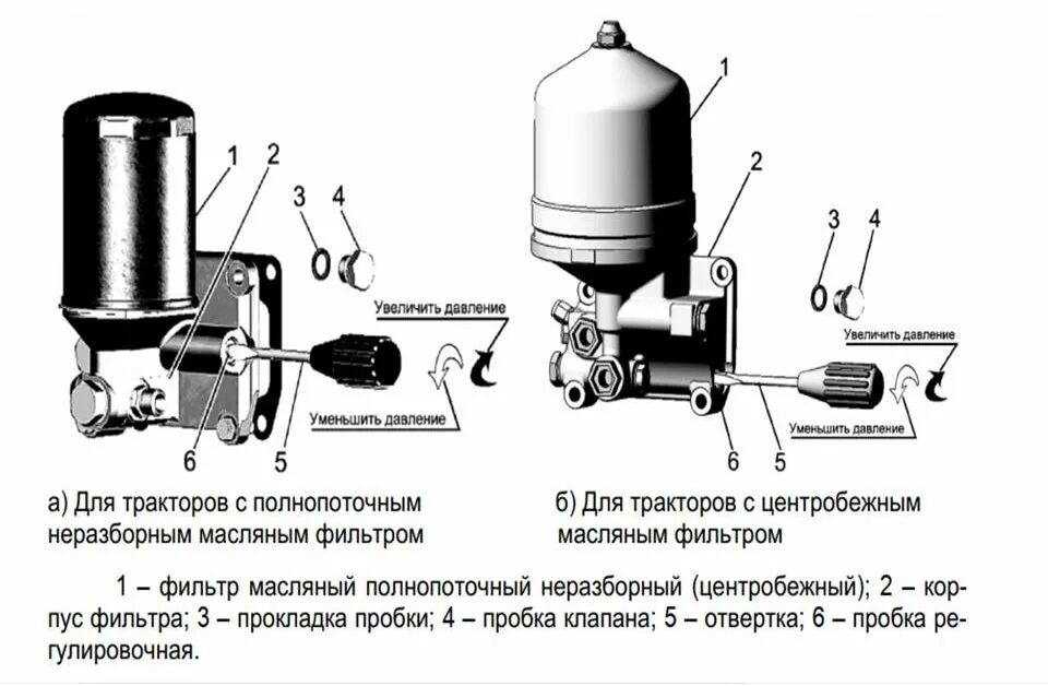 Масла д 6. Центрифуга двигателя д 240. Клапан центрифуги МТЗ 82. Редукционный клапан масляного фильтра д245 е3. Клапан центрифуги МТЗ 80.