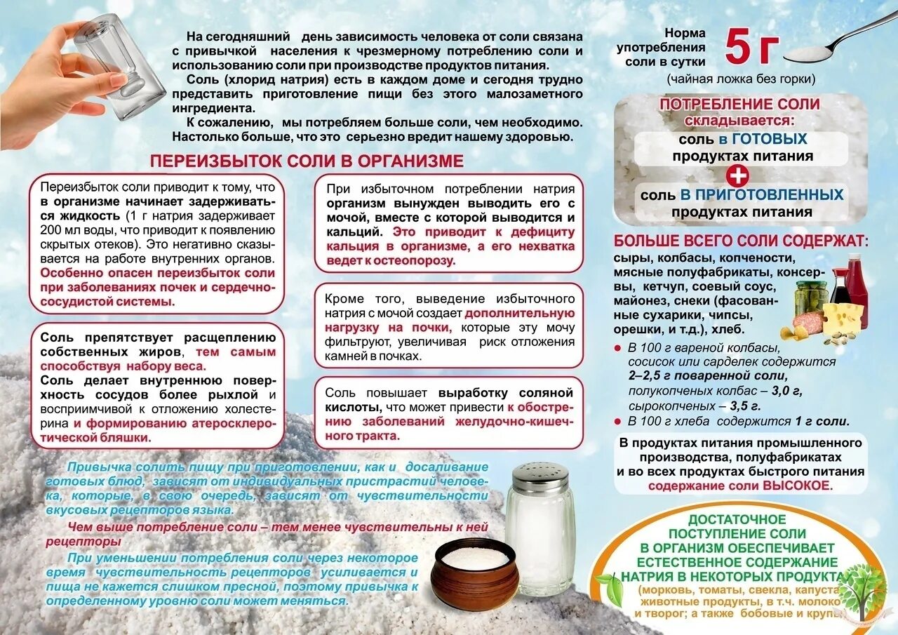 Какое количество соли рекомендуется в день. Избыток соли в организме. памятка об употреблении соли. излишки соли в организме. снижение потребления соли.