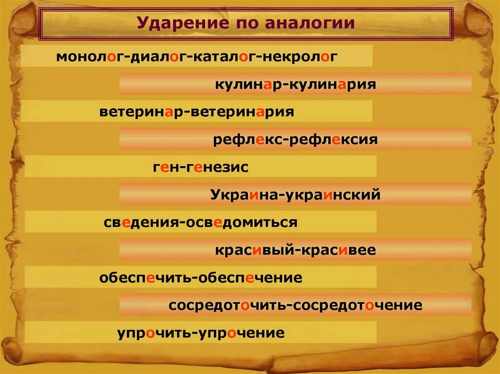 Обеспечение столяр ударение в слове. Кулинария ударение. Ударение в слове обеспечение. Кулинария ударение правильное. Кулинария ударение в слове.