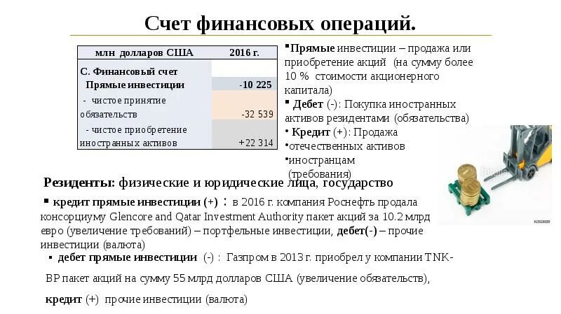 Финансовый счет отражает. Статьи финансового счета:. Счет финансовых операций это. В финансовый счет включаются. Счет финансирования OKX.