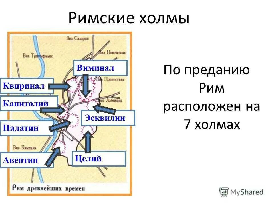 7 холмов древнего рима. Древний Рим город на семи холмах. Капитолий, палатин и Квиринал. Семь холмов древнего Рима. 7 Холмов Рима названия.