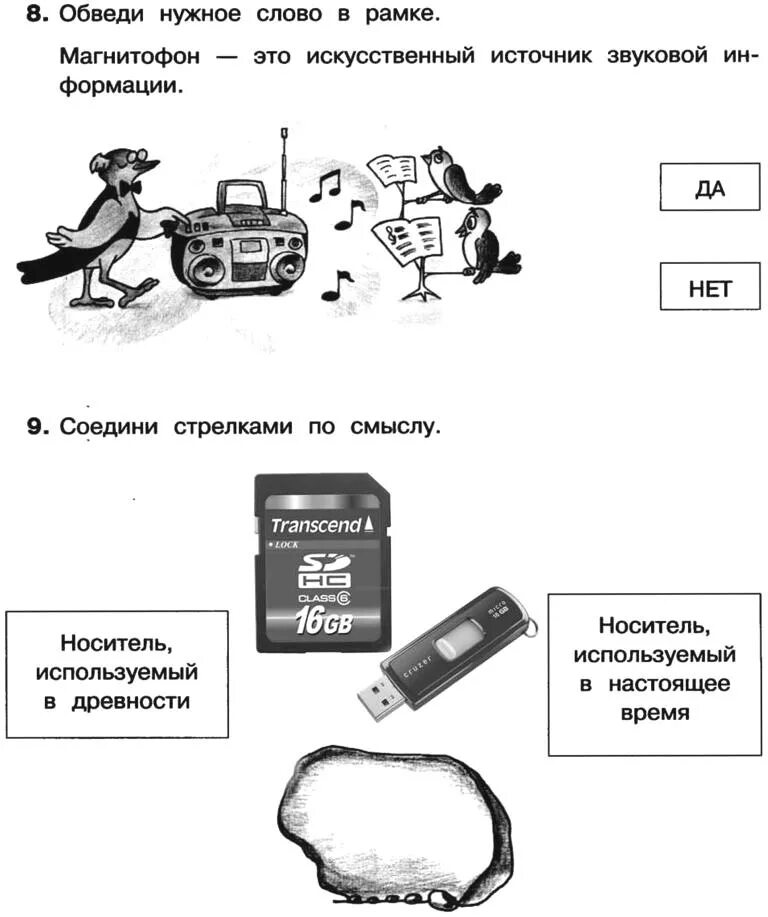 Контрольная по информатике 8 класс 3 четверть. Источниками акустической информации.