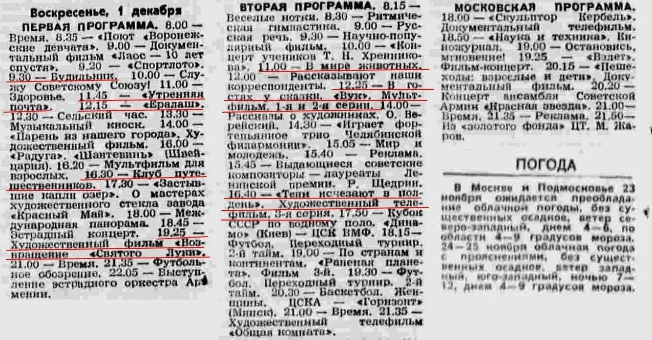 Программа передач пятница на 3 ноября. Программа передач 1985. тв программа 1985 года.