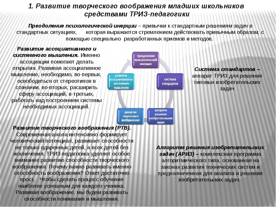 Средства развития творческого воображения. Методы и приемы развития воображения. Метод развития воображения. Развитие творческого воображения. Способы развития воображения у детей.