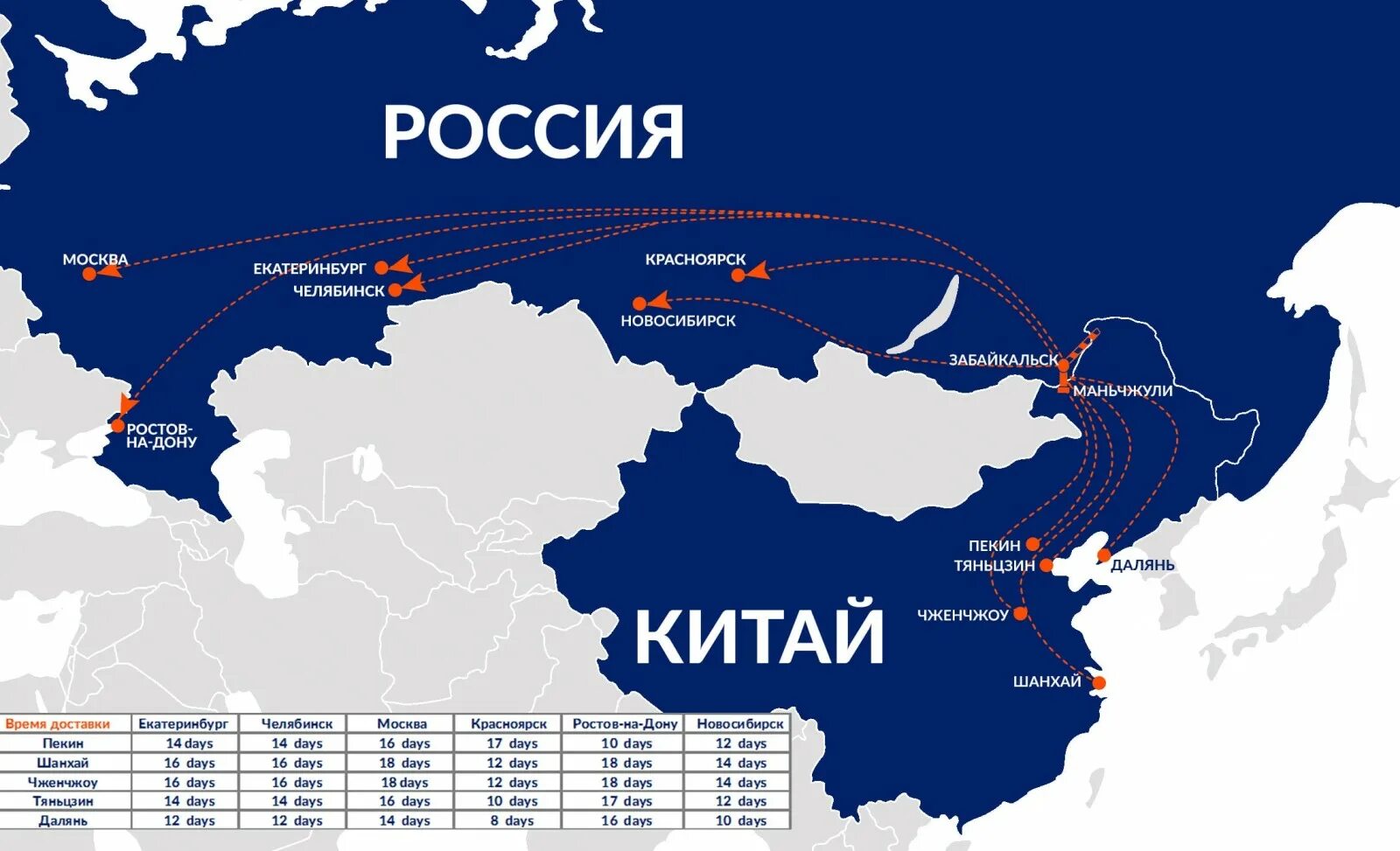 Новосибирск пекин расстояние. Маршрут новосибирск монголия. Из новосибирска в китай. Новосибирск хайнань. Маньчжурия на карте китая.