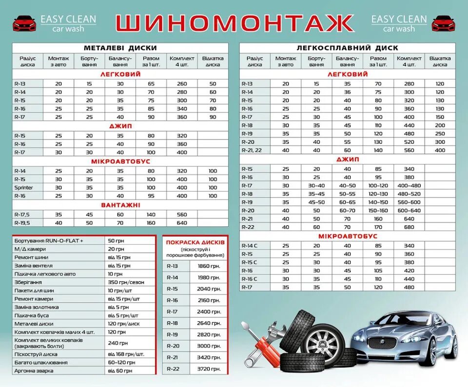 График работы шиномонтажа