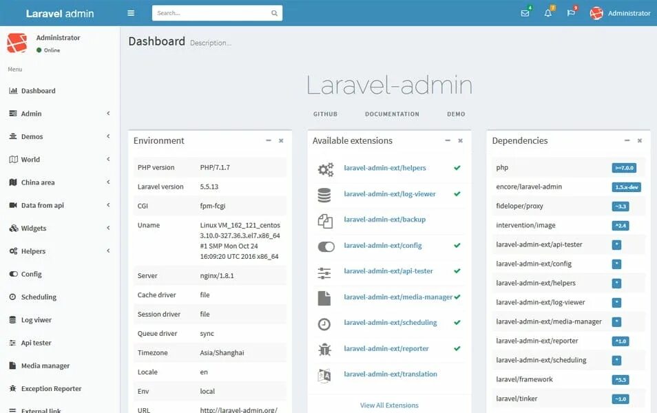Sync laravel. Админ панель для сайта. админ панель laravel. админ панель пример. примеры сайтов админ панель.