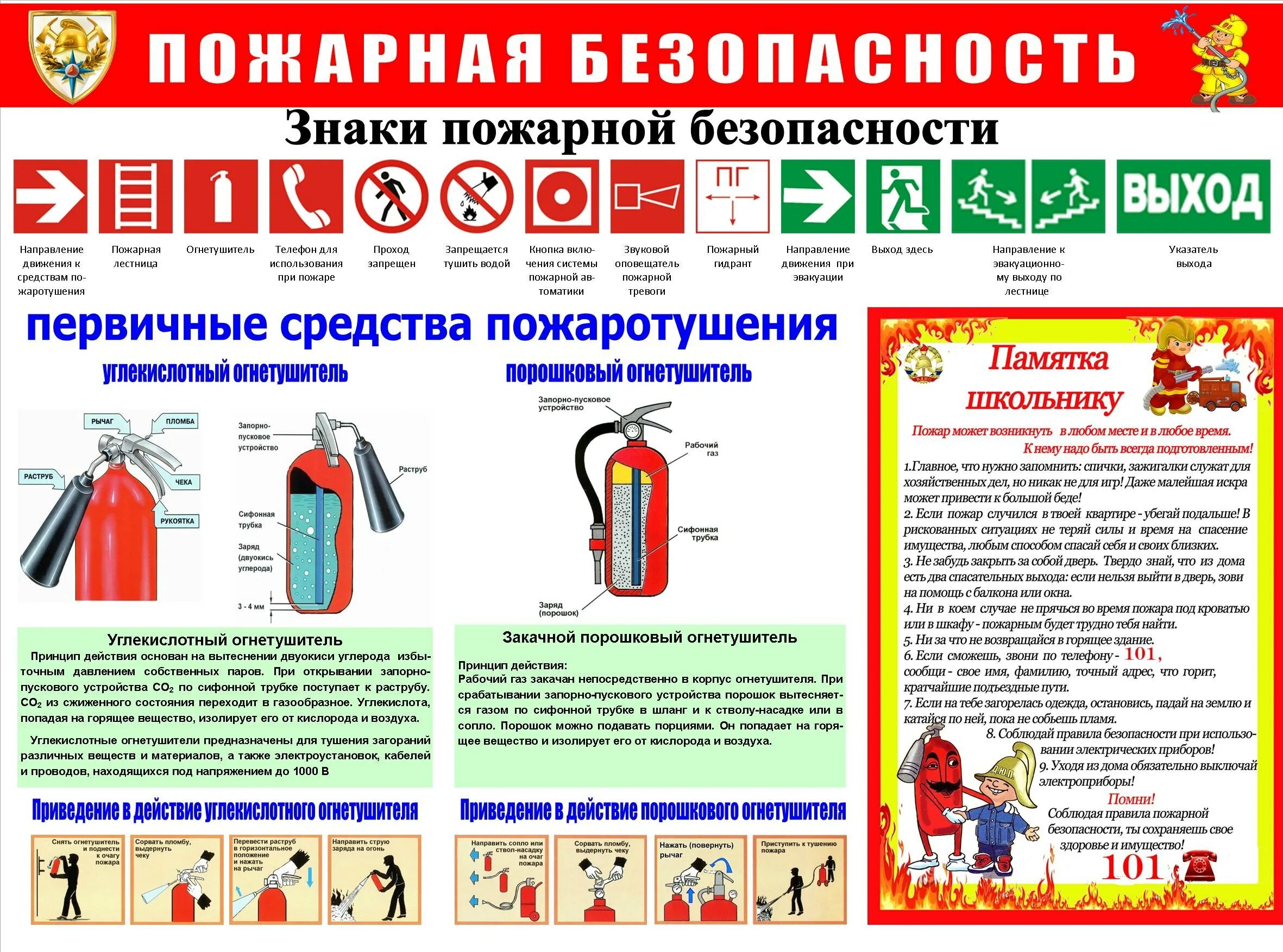 Установите соответствие между пожарными безопасностями. Противопожарная безопасность. Пожарная безапасность. Расположение огнетушителей в помещениях. Пожарная безопастность.