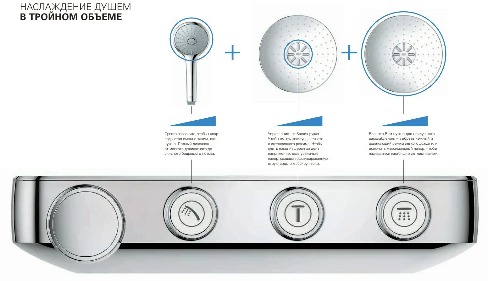Euphoria smartcontrol 310. Grohe euphoria smartcontrol system 310 duo (26507ls0) белая луна. grohe smartcontrol 26507000. grohe euphoria smartcontrol. 310 duo 26507ls0.