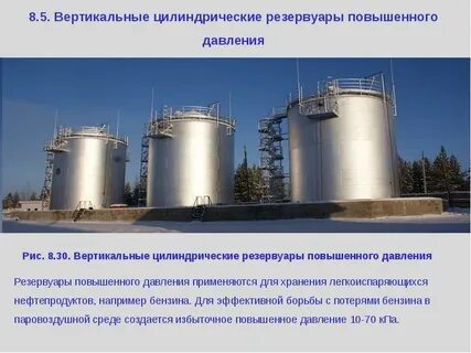 Тендеры резервуары