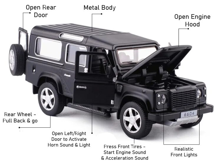 Land Rover Defender 110 габариты. Дефендер 110 Размеры. Ленд Ровер Дефендер габариты. Ленд Ровер Дефендер 2022 чертежи. Defender размеры