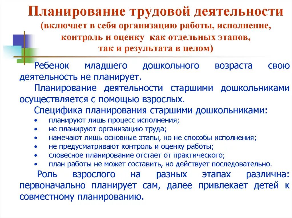 Трудовая организация в школе. Планирование трудовой деятельности. Планирование трудовой деятельности дошкольников. Этапы планирования трудовой деятельности. Планирование различных видов трудовой деятельности дошкольников.