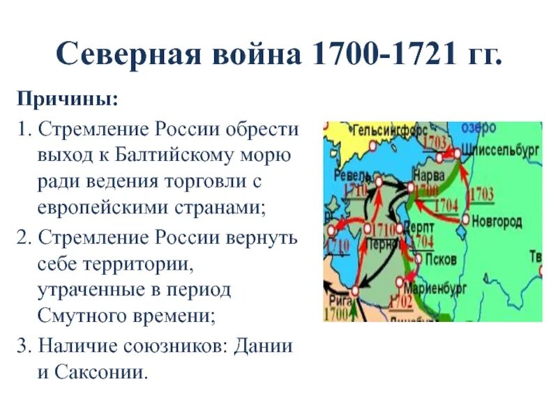 Причины Северной войны Петра 1. Причины и итоги Северной войны при Петре 1.