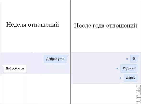 Свободные отношения. Мемы про свободные отношения. Шутки про свободные отношения. Свободные отношения юмор.