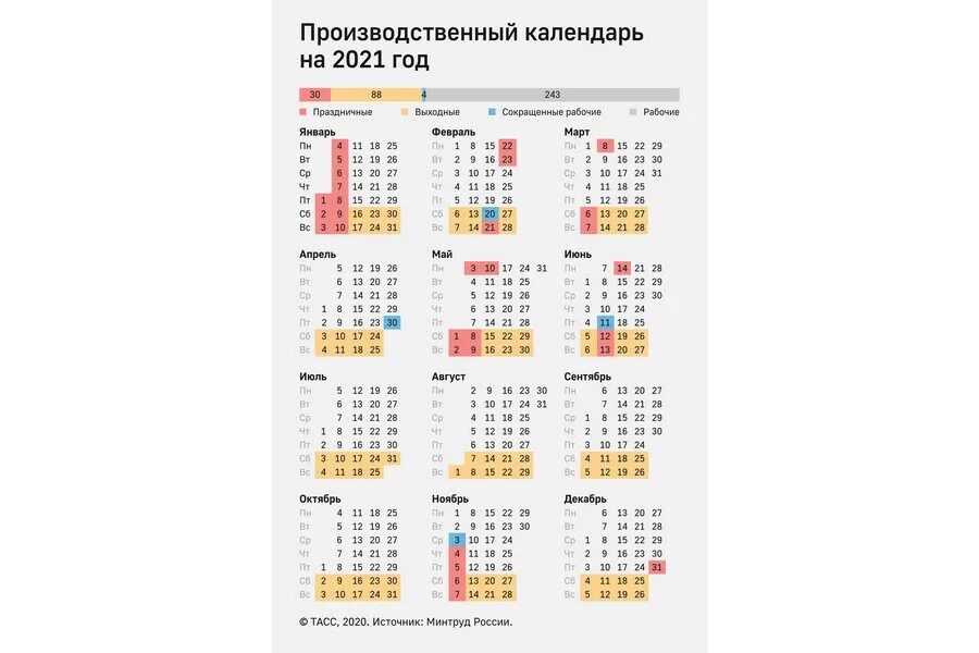 Календарь 2022 дни недели сбоку. Календарь на 2022 год дни недели сбоку распечатать. Производственный календарь 2022г. Производственный календарь на 2022 год. 2018 13 декабрь