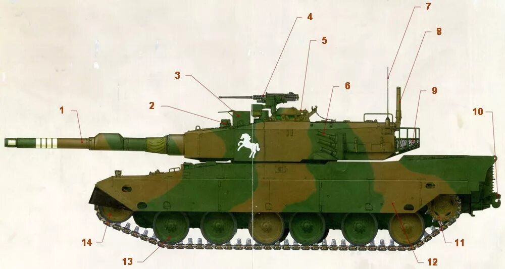 Type c 90. Type 90. чертежи тип 90 японский танк. type 90 чертеж. тип 90 ii.