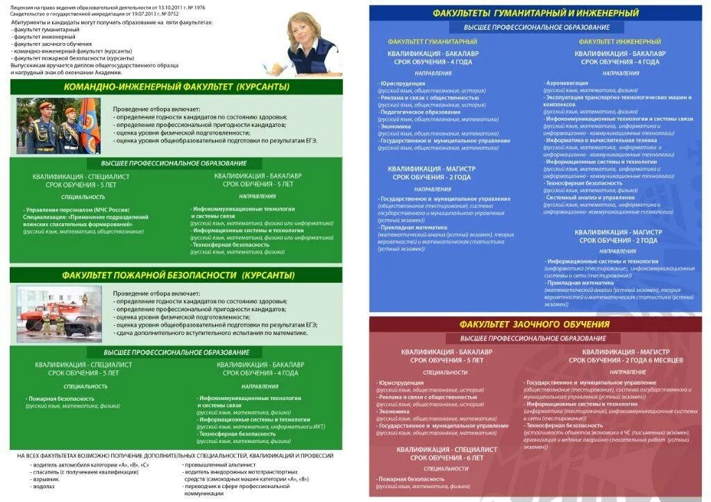 Бгу выпускники. Зак институт путей сообщения. Пгупс императора александра 1 санкт-петербург. Информации факультет. Информации факультет.