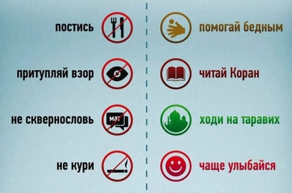 рамадан ограничения. рамадан порядок. запреты в рамадан. что нельзя делать в рамадан. рамадан правила соблюдения.
