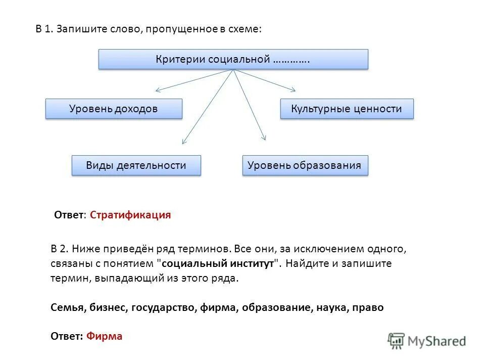 Запишите слово пропущенное в таблице понятия. Запишите слово пропущенное в схеме критерии социальной. Критерии социальной уровень доходов виды деятельности. Запиши пропущенное в схеме слово критерии социальной. Схема критерии социальной.