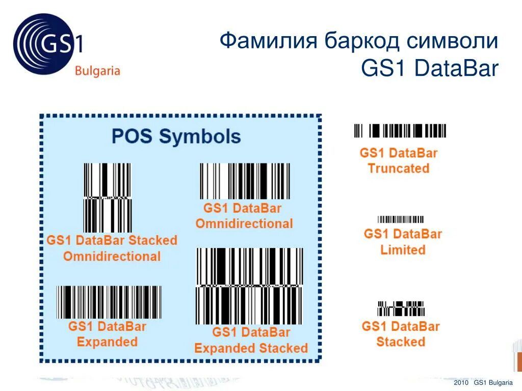 DATABAR штрих код. Расширенный штрих код gs1. Gs1 DATABAR expanded Stacked. Gs1 рус.