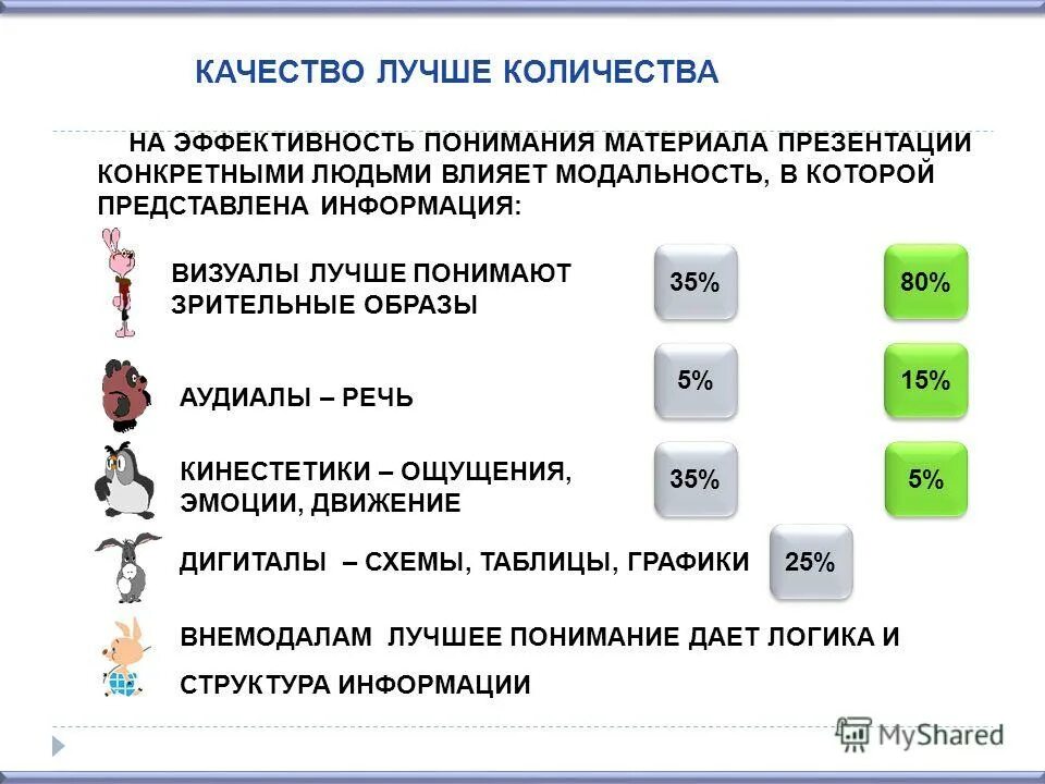 3 хорошее число. пифагоровы тройки чисел таблица. самая популярная цифра. число три значение. сколько будет если 1 умножить на 1.