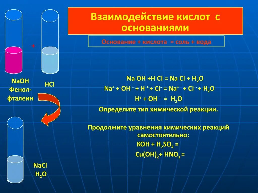 Naoh взаимодействует с кислотами. Взаимодействие кислот с основаниями. взаимодействие щелочей с кислотами. кислоты взаимодействуют с основаниями. взаимодействие кислот с основаниями примеры.