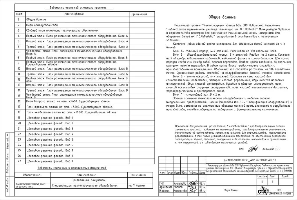 Общие данные проекта. Лист общих данных в проекте. Лист общих данных ар. Общие данные дизайн проекта.