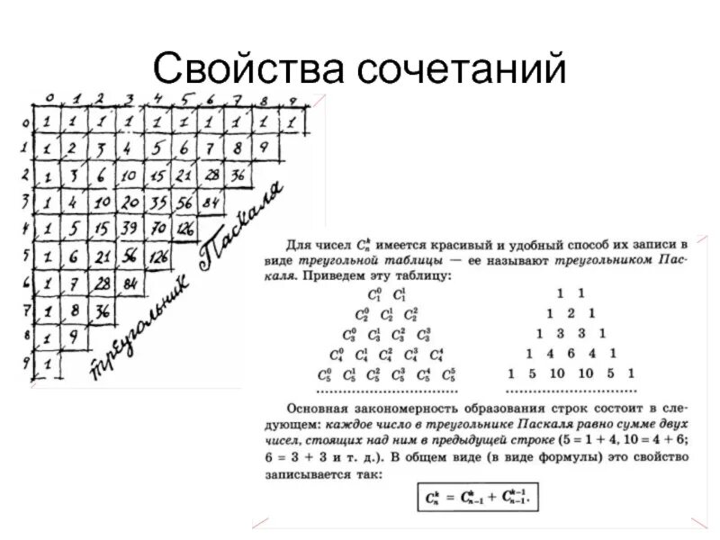 Свойства числа сочетаний. Свойства сочетаний в комбинаторике. Число сочетаний доказательство. Свойства числа сочетаний в комбинаторике.