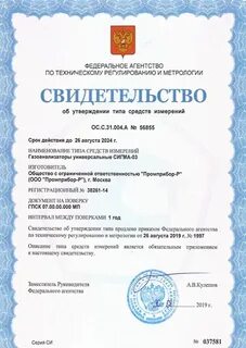 Описание типа измерений