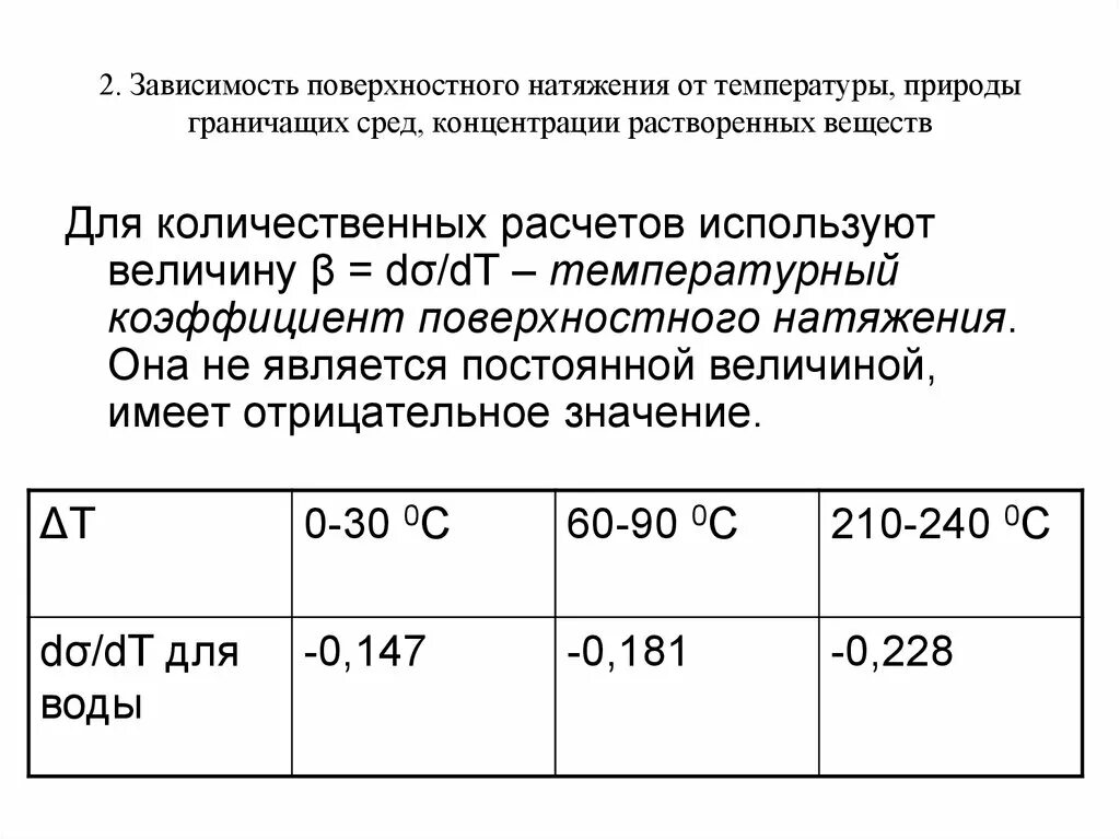 Коэффициент поверхностного натяжения жидкости. Коэффициент поверхности натяжения воды. Pfdbcbvjcnm gjdth[yjcnyjuj yfnz;tybz JN ntvgthfnehs. Зависимость поверхностного натяжения от температуры.