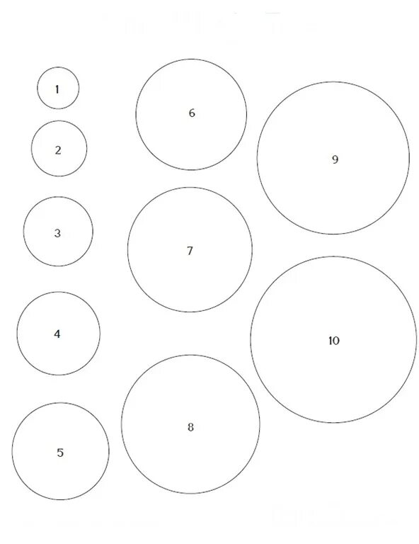Трафарет кругов разного размера. Трафареты кругов разных диаметров. Круги трафареты для вырезания разных размеров. Трафареты кружочков разных размеров. Все четыре круга одного размера