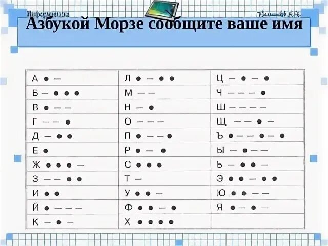 Переводить слова на азбуку морзе