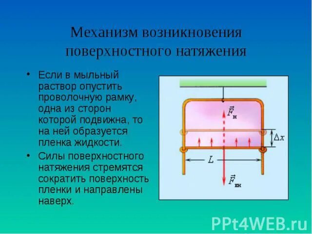 Коэффициент поверхностного натяжения мыльного раствора. Механизм возникновения поверхностного натяжения жидкостей. сила поверхностного натяжения. сила поверхностного натяжения жидкости. силы поверхностного натяжения стремятся.