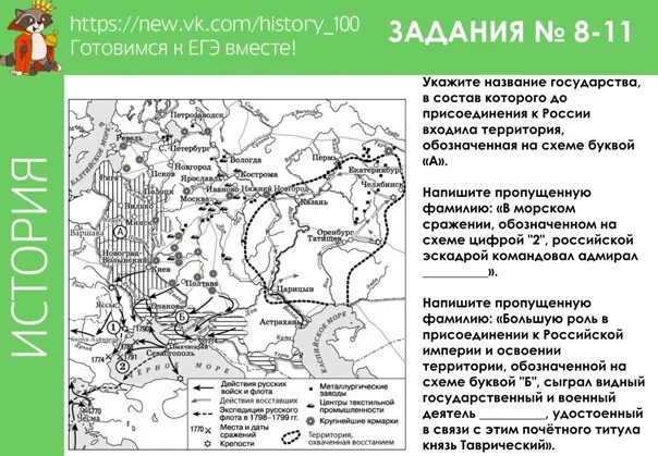 Изучите представленную карту какие утверждения. Укажите название государства. Схема присоединения территорий. Укажите название войны. Укажите название государства обозначенного цифрой 1.