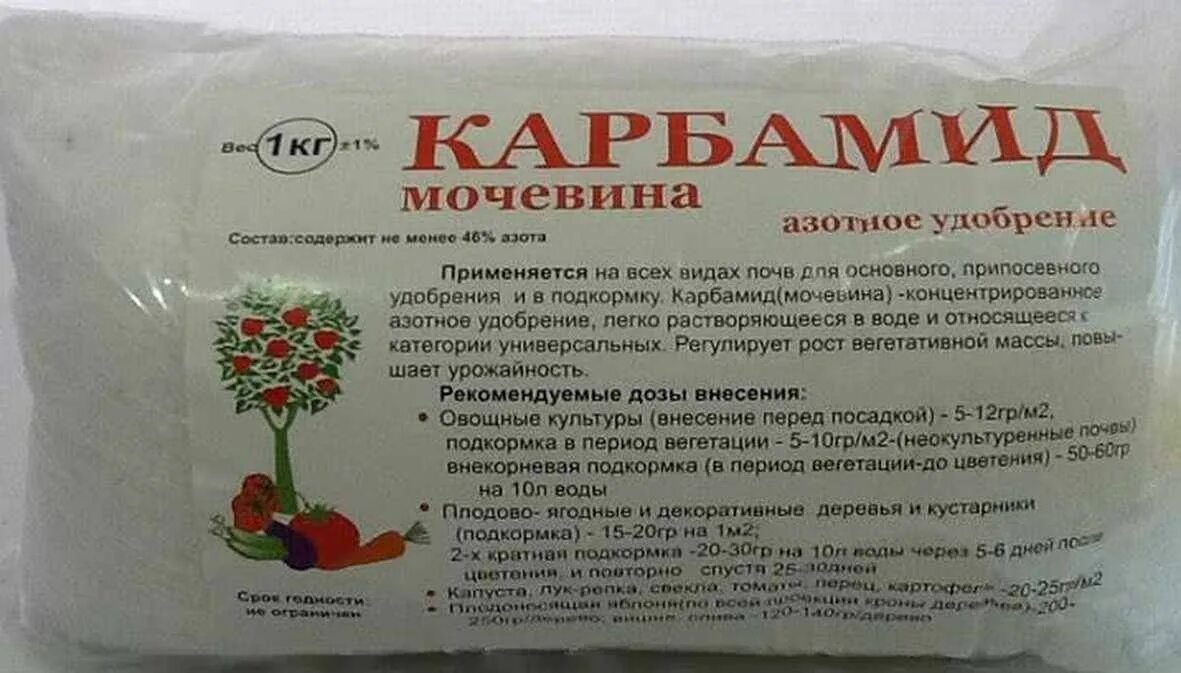 Составы можно применять для. Карбамид состав удобрения. Карбамид (мочевина). Мочевина состав удобрения. Мочевина для растений.