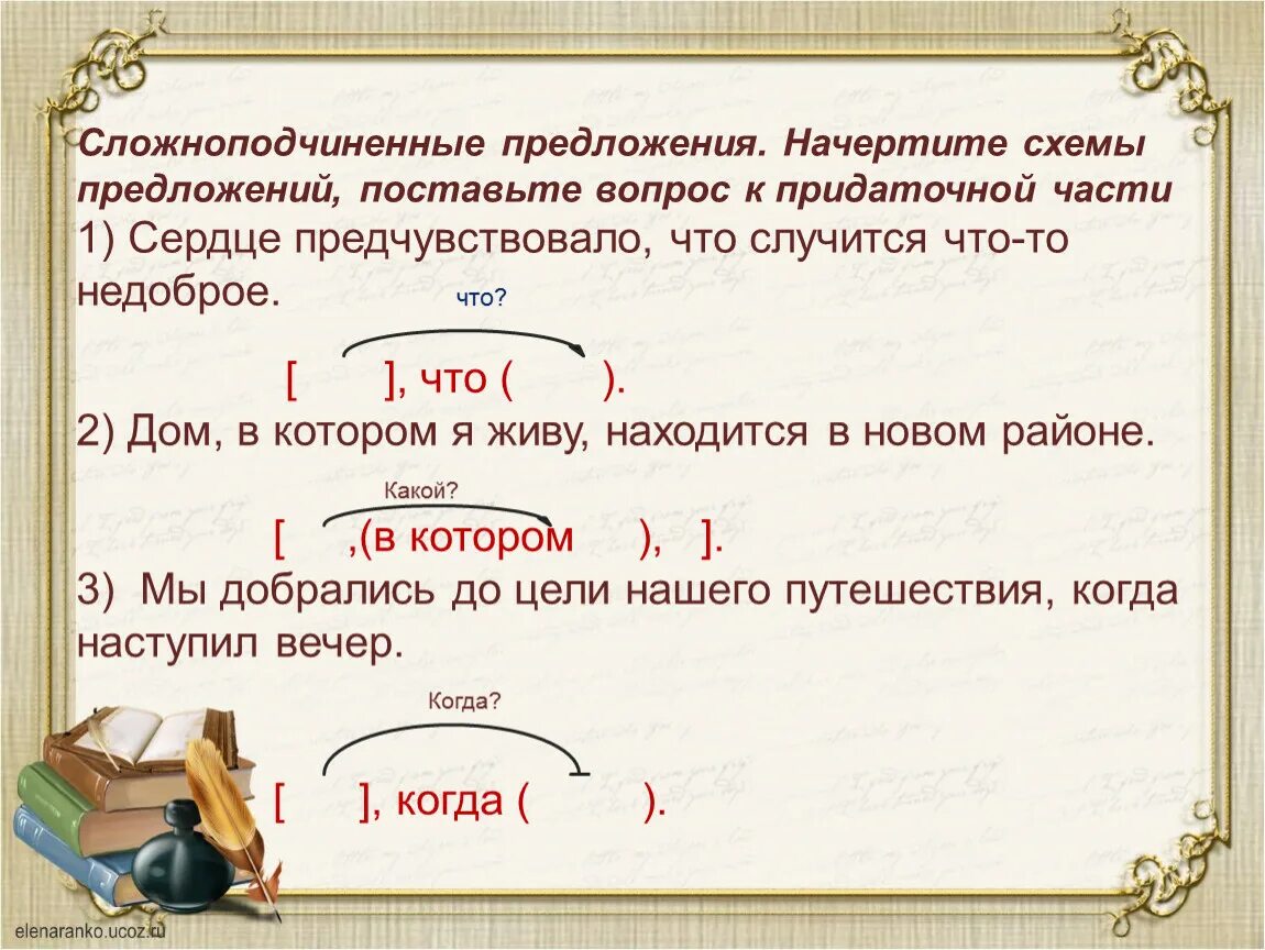 Сложноподчиненные предложения из произведения. Как найти сложноподчиненное предложение. Сложноподчинённое предложение. Сложноподчиненное предложение это простыми словами. Вопросы сложноподчиненных предложений.