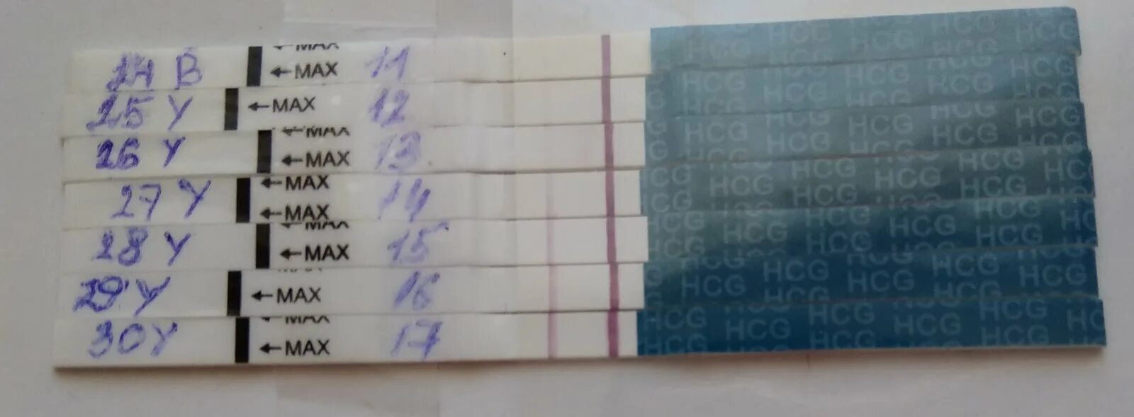 Тест на беременность 3 дня