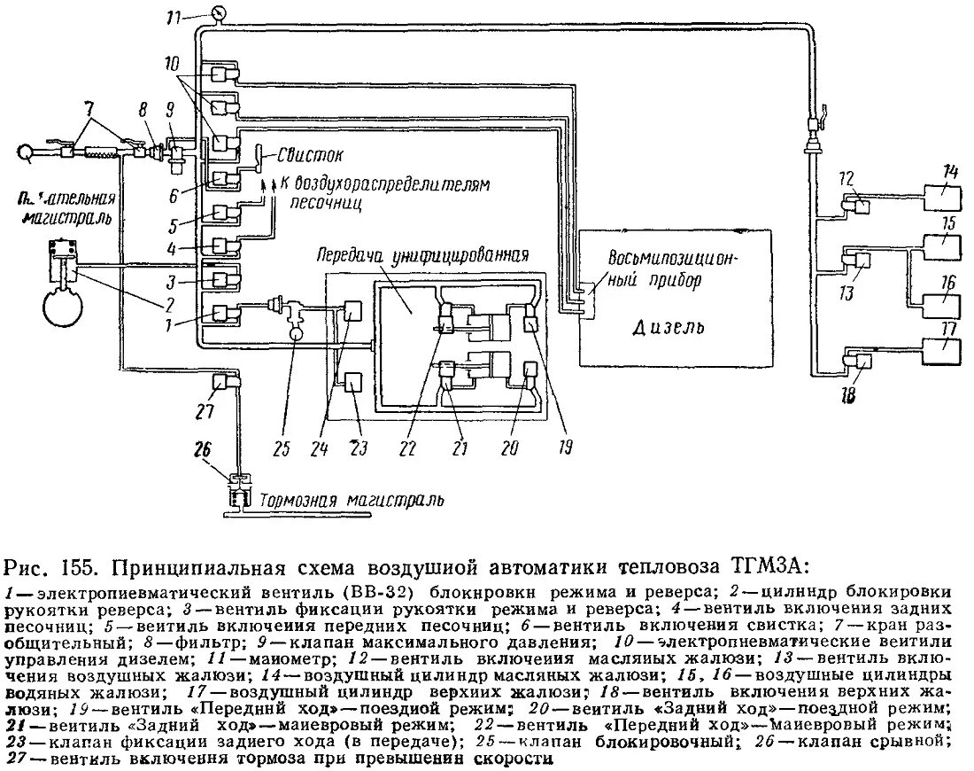 Печь тайфун 2 схема электрическая ИТС 7-2015 Производство извести НАДЗОР-ИНФО: Сообщество экспертов России