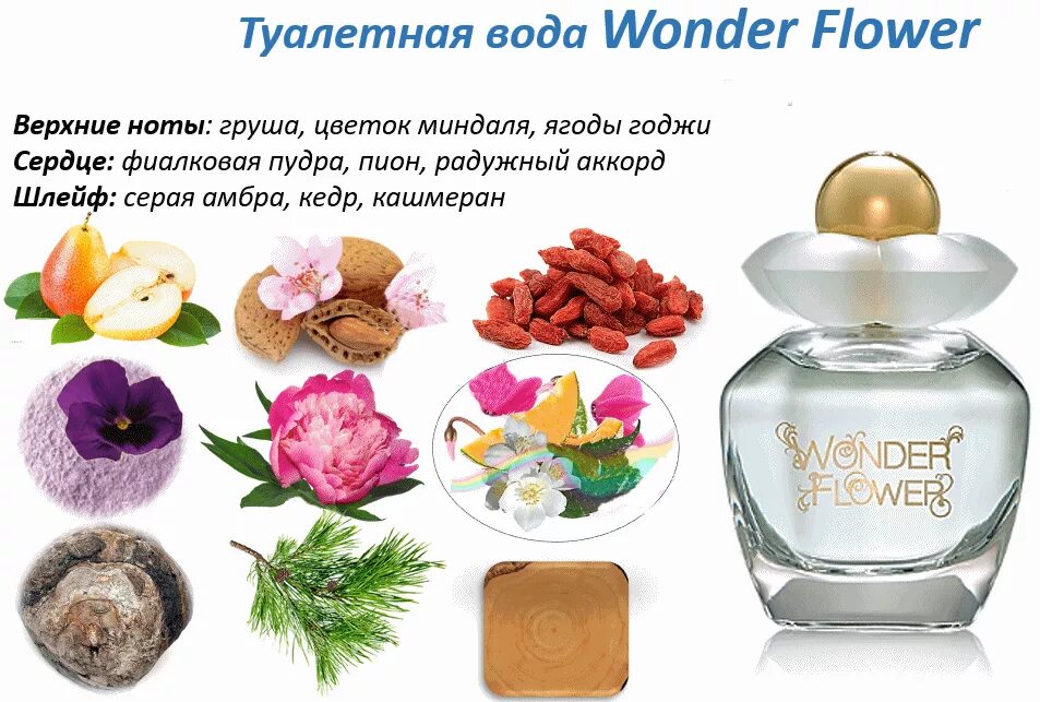 Аромат oriflame. Вондер Фловер Орифлэйм туалетная. Вондер Фловер Орифлейм вода. Орифлейм туалетная вода для женщин Вондер Фловер. Туалетная вода Wonder Flower 31300.