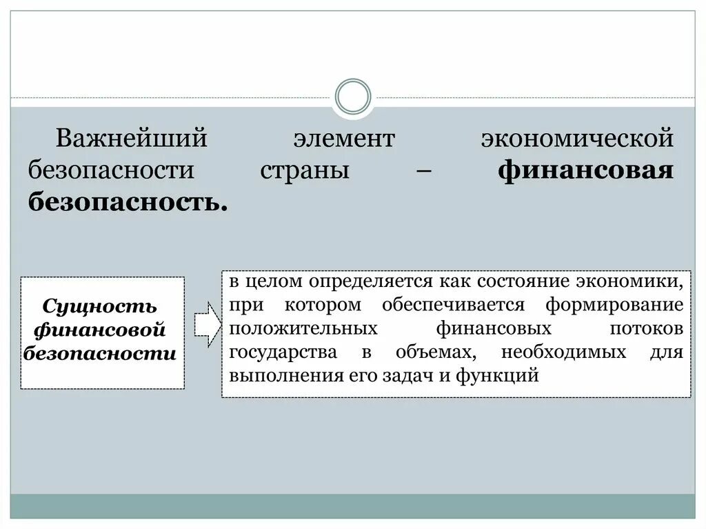 Элементы финансовой безопасности государства. Сущность экономической безопасности страны. Сущность финансовой безопасности. Компоненты финансовой безопасности государства.