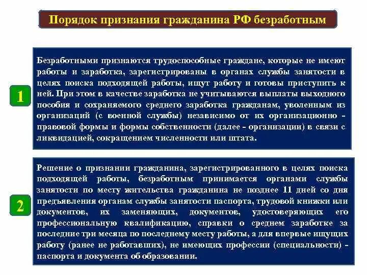 Порядок признания безработными. Порядок признания лица безработным. Признание гражданина безработным. Порядок и условия признания гражданина безработным. Цели регистрации в качестве безработного