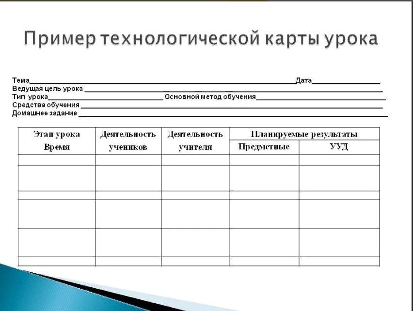 Создать технологическую карту урока. Макет технологической карты урока по фгос. технологическая карта урока по фгос образец технология. технологическая карта занятия по фгос образец. шаблон технологической карты урока по фгос образец.