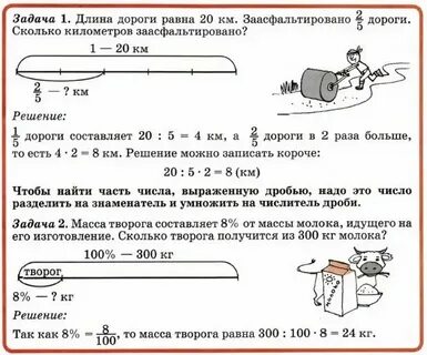 Нахождение доли числа 4 класс петерсон презентация