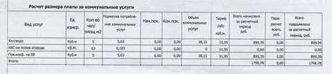 Повышающий коэффициент на воду