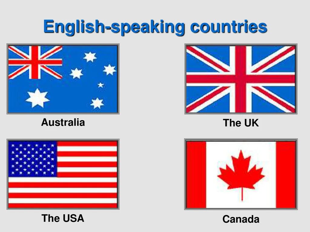 Задания по страноведению. Страноведение по английскому языку. Карточки достопримечательности англии. Страноведческая викторина. Страноведение английский язык.