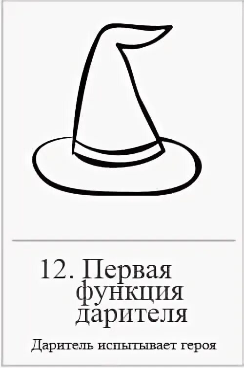 31 функция проппа. Карты проппа волшебные предметы.