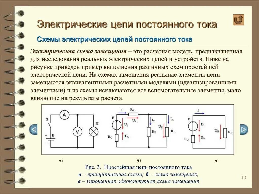 Линейные элементы цепи. Электрическая цепь постоянного тока схема. Схема замещения электрической системы. Схема замещения электрической цепи переменного тока. Принципиальная схема электрической цепи с лампочкой.